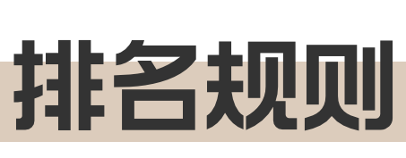 排名规则