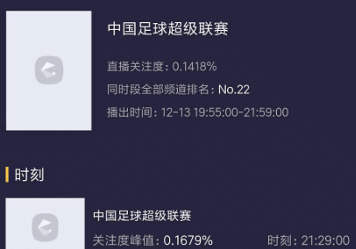 中超|中超收视率暴跌！京鲁+京粤焦点战，关注度下降，陈戌源尴尬了