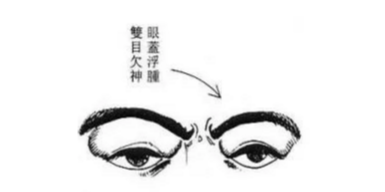 占星运势知晓 剑锋鼻的配偶问题