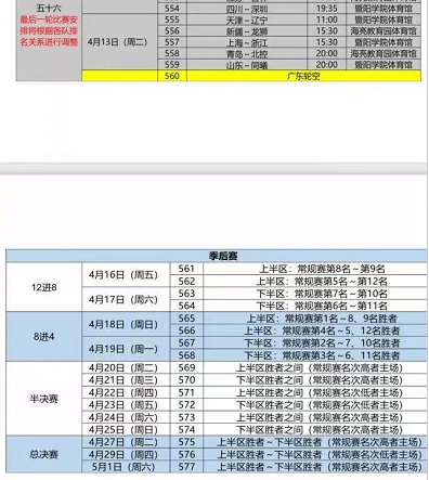 季后赛|CBA第三阶段和季后赛的赛程赛制出炉!3月1日重启,附赛程表