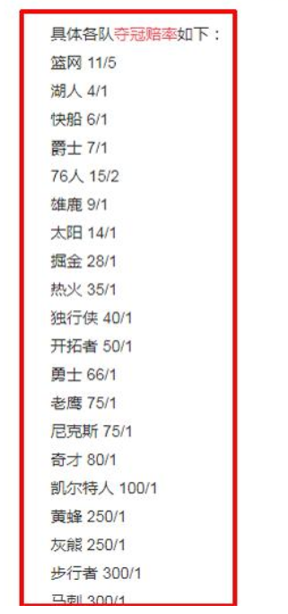 篮网队|NBA夺冠概率出炉，联盟第一仅排第四，三巨头的篮网最被看好