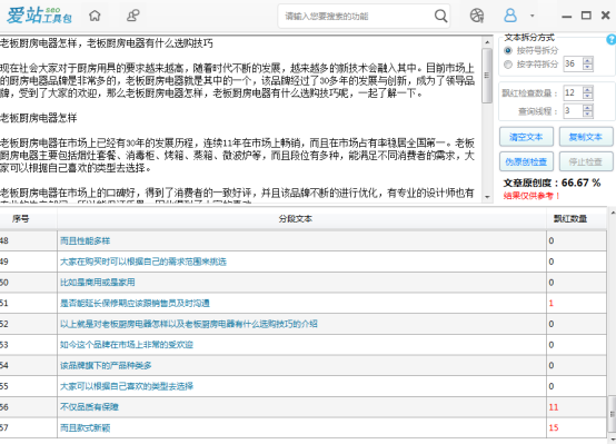 |老板厨房电器怎样  老板厨房电器有什么选购技巧