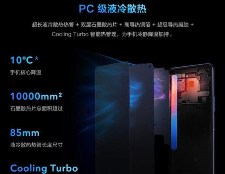 CPU|2021性价比高的千元机有哪些？