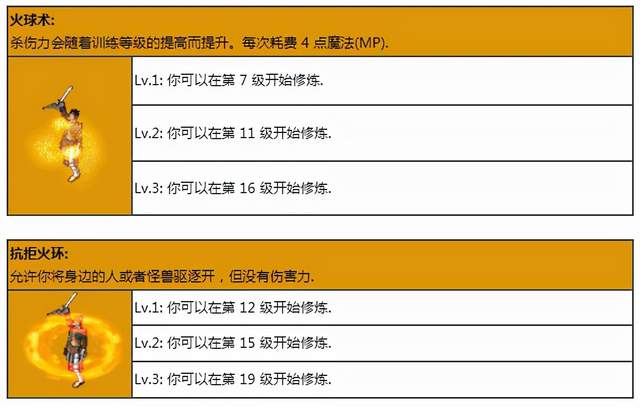 开放世界|热血传奇：第一次玩传奇的尴尬事儿，你都遇到过吗？