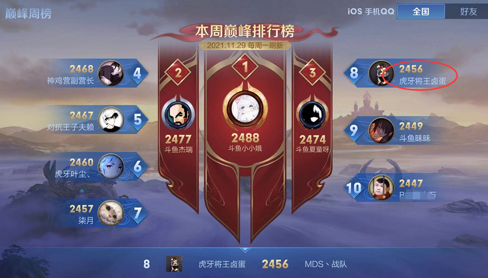 鲁班|2000分才有资格参加的顶级赛事，国一鲁班大放异彩，打破固有标签