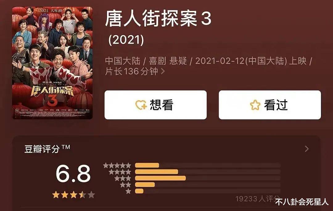 唐人街探案第三部|《唐探3》评分掉到6.4分，有三点败笔，物质女性最受争议