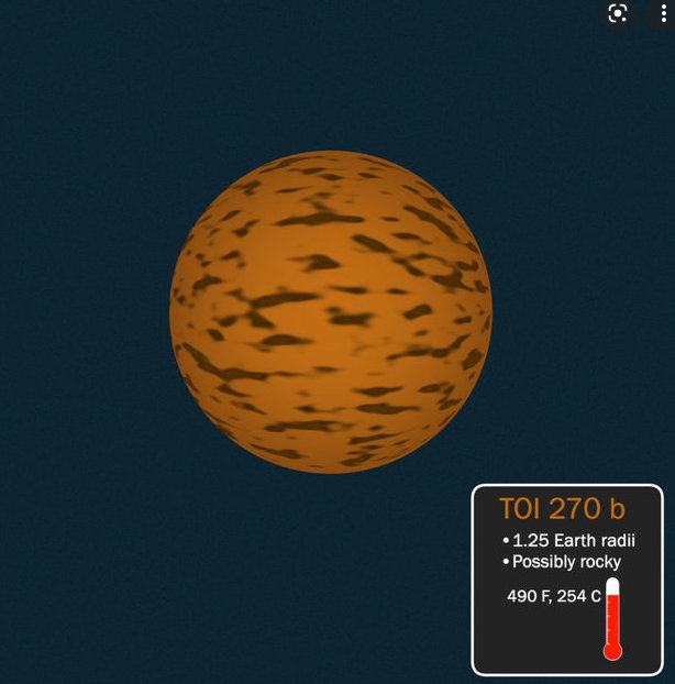 飞行器 北落师门β,被尘埃遮蔽的系外行星还是尘埃本身?