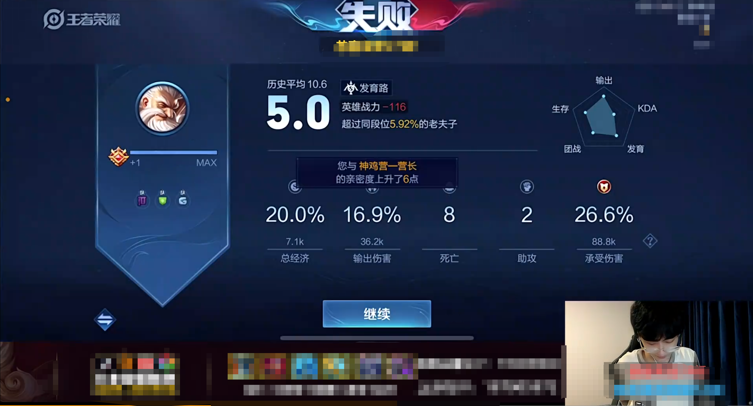 老夫子|赖神德华神鸡营五排,被打出11倍人头!赖神直言自己首次被当人机