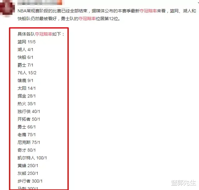 奇才队|NBA夺冠赔率出炉，联盟第一的球队仅排第四，联盟第二的排第七