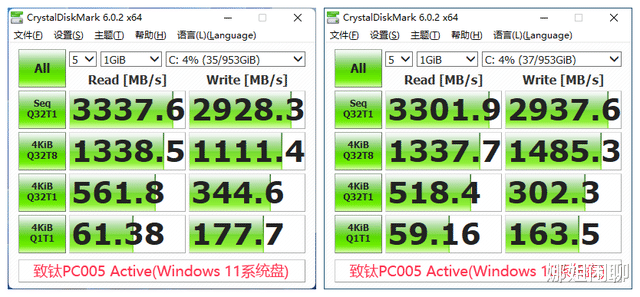 Windows 11下致钛PC005 Active固态硬盘性能测试