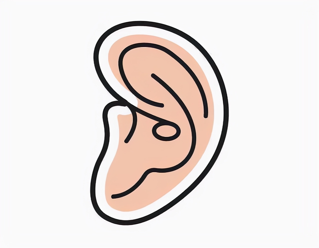 经常佩戴耳机的危害那么大，如何将耳机的听力危害降到最低？