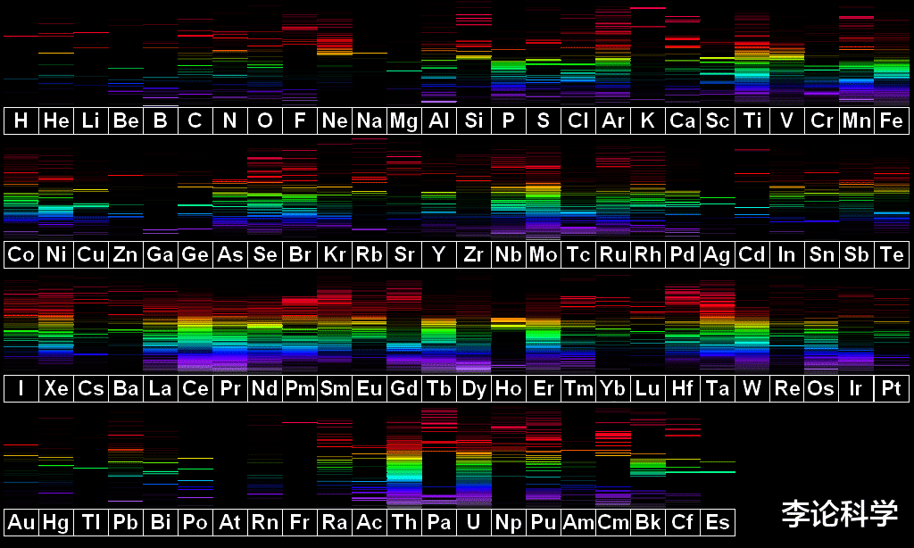 布氏鲸 宇宙10︱宇宙就是银河系，外面啥也没有？20世纪天文学大辩论