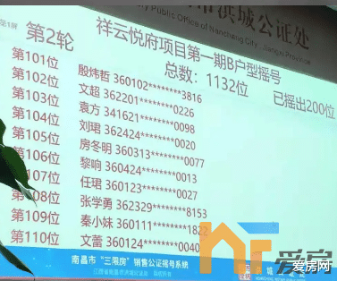 二手房|【最全】中签率低至11.21%！中粮建发祥云悦府首期摇号结果出炉！你中了吗？