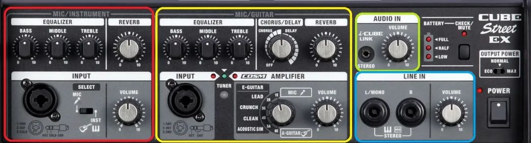 Firefox|Roland CUBE Street EX 音箱前面板使用小贴士