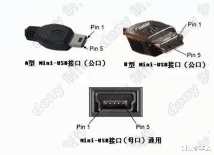 USB|欧盟强推USB-C接口统一，遭到USB-IF反对，难道是美国组织原因？