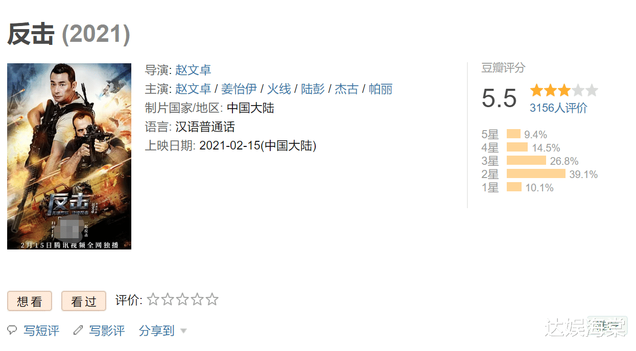 战狼2|赵文卓模仿吴京《战狼2》，上映后评分仅5.5，后悔没听成龙劝阻！