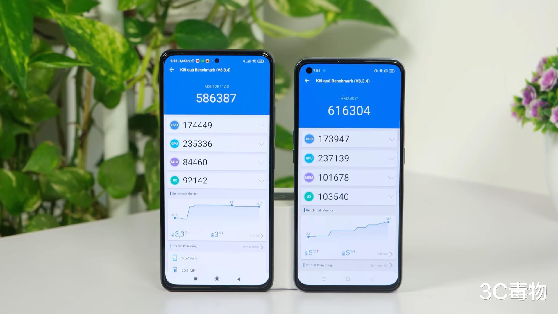 realme|红米K40和realmeGTNeo深度对比：差价仅200元，看完就知道该买谁