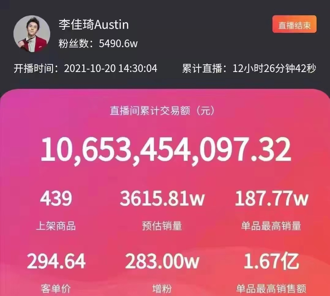 带货|台女星自曝因奉子成婚与父决裂，孕期事业跌谷底，拼搏成直播女王