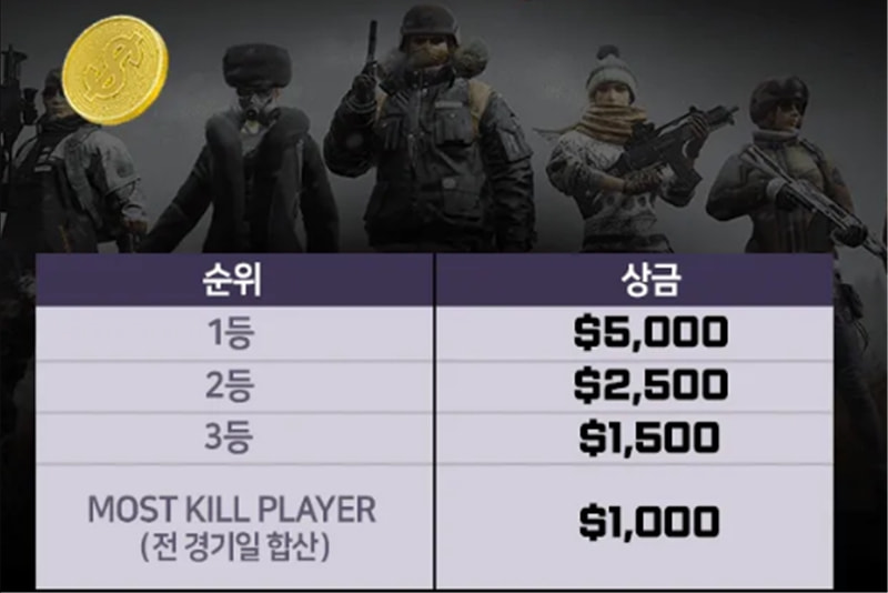 4am战队|APL冬季赛来临,PCL职业、主播队再次出征,4AM大概率再次缺席