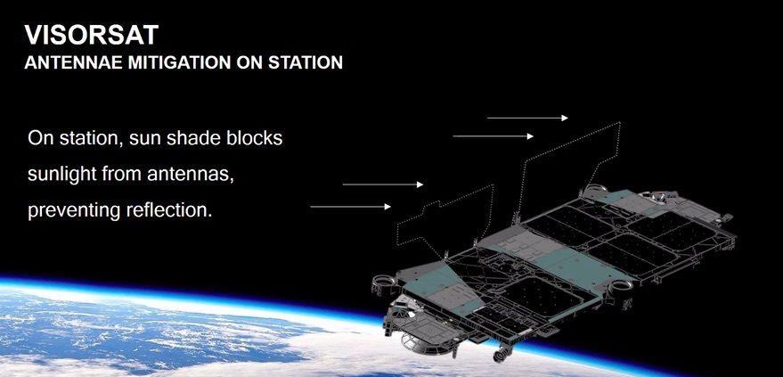 自动化 马斯克称，正在与天文学家对话，以确保星链卫星不会干扰地面观测