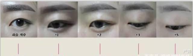 严选|纹过“眉毛”的女生，几年后会有什么变化？过来人告诉你答案