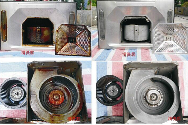 如何简单快捷清洗油烟机?这里有答案!