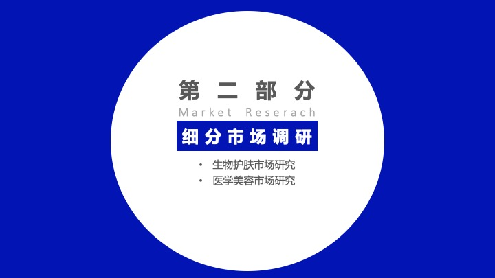 微晶星美 全方位透视护肤品、高端护肤品、生物护肤及医学美容市场