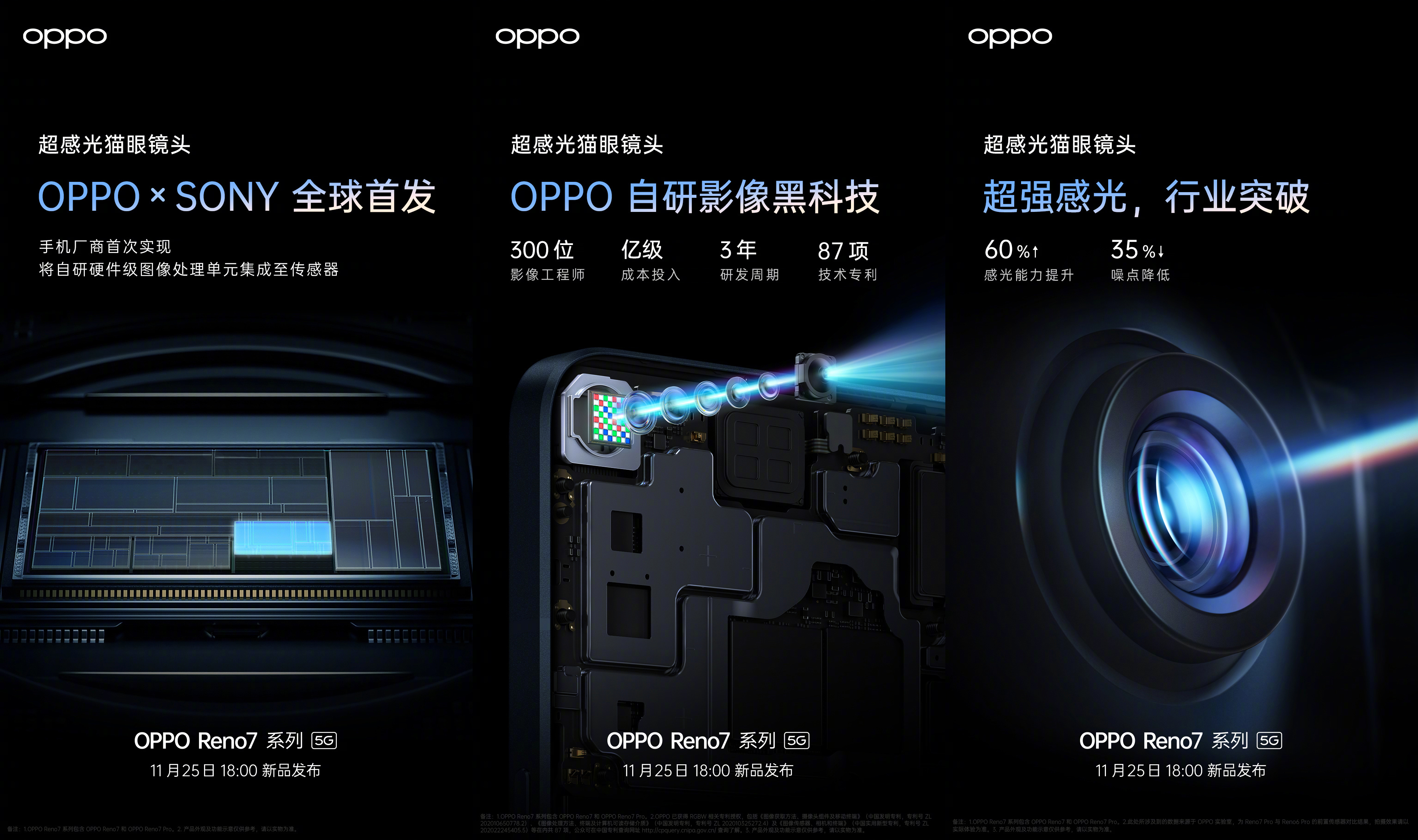 创投圈|87项技术专利！Reno7系列首发超感光猫眼镜头，夜拍体验或独一份