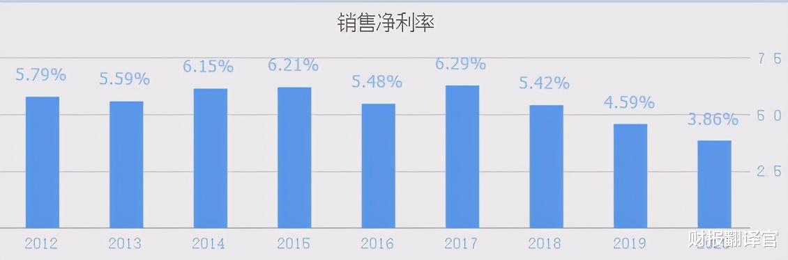 上海电气 曾经23个月涨7倍的上海电气, 因子公司爆雷而跌停, 还有机会吗？