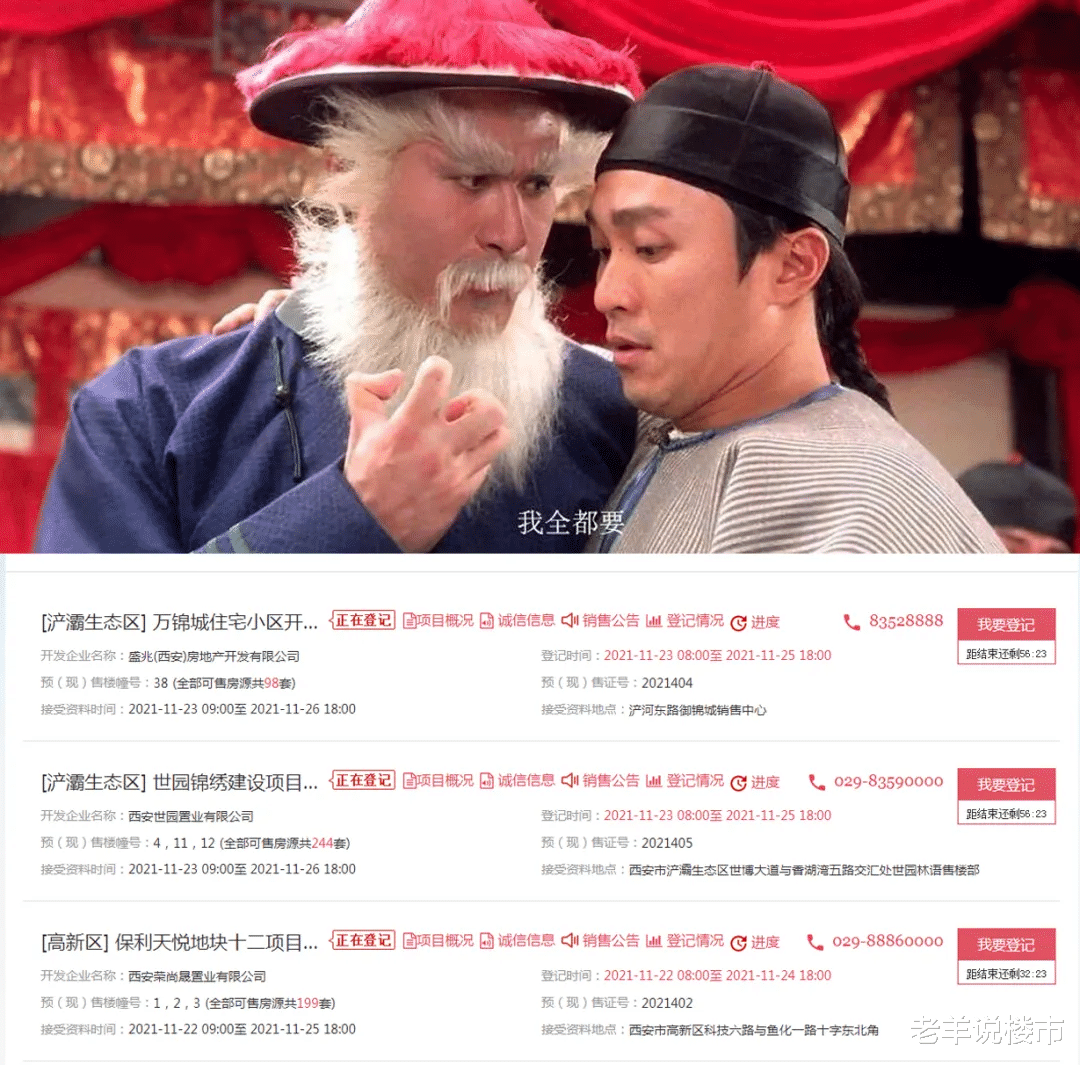 保利|买房人！西安“性价比”项目保利天悦、御锦城、世园林语，最低1.1万元/平方米，到底选谁？