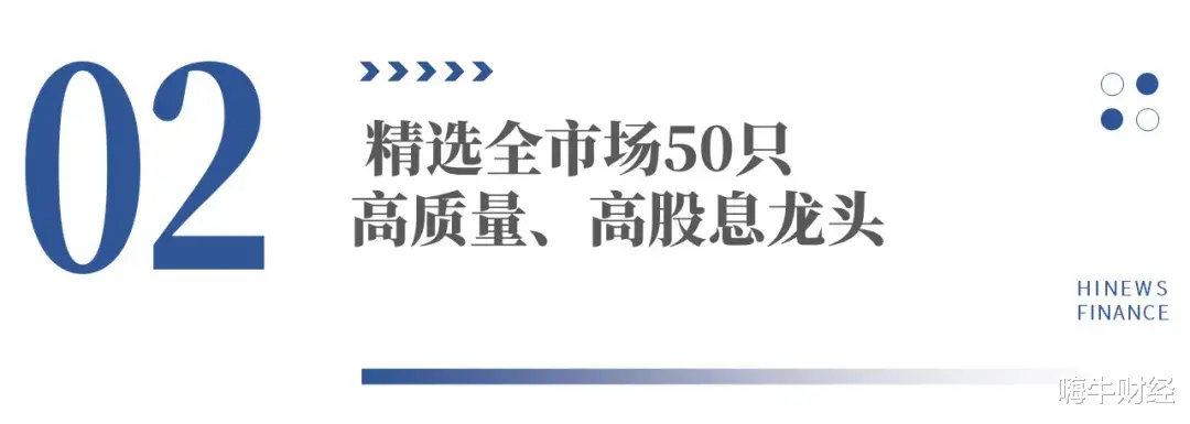 伊利|红利叠加高成长，正在热卖的红利50ETF究竟有什么魔力？