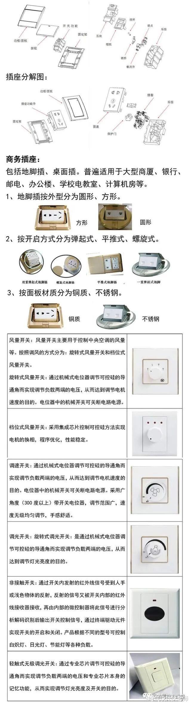 |关于开关和插座的相关知识，你知道多少？