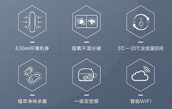 美宅设计|盘点2021年那些值得入手的 冰箱！