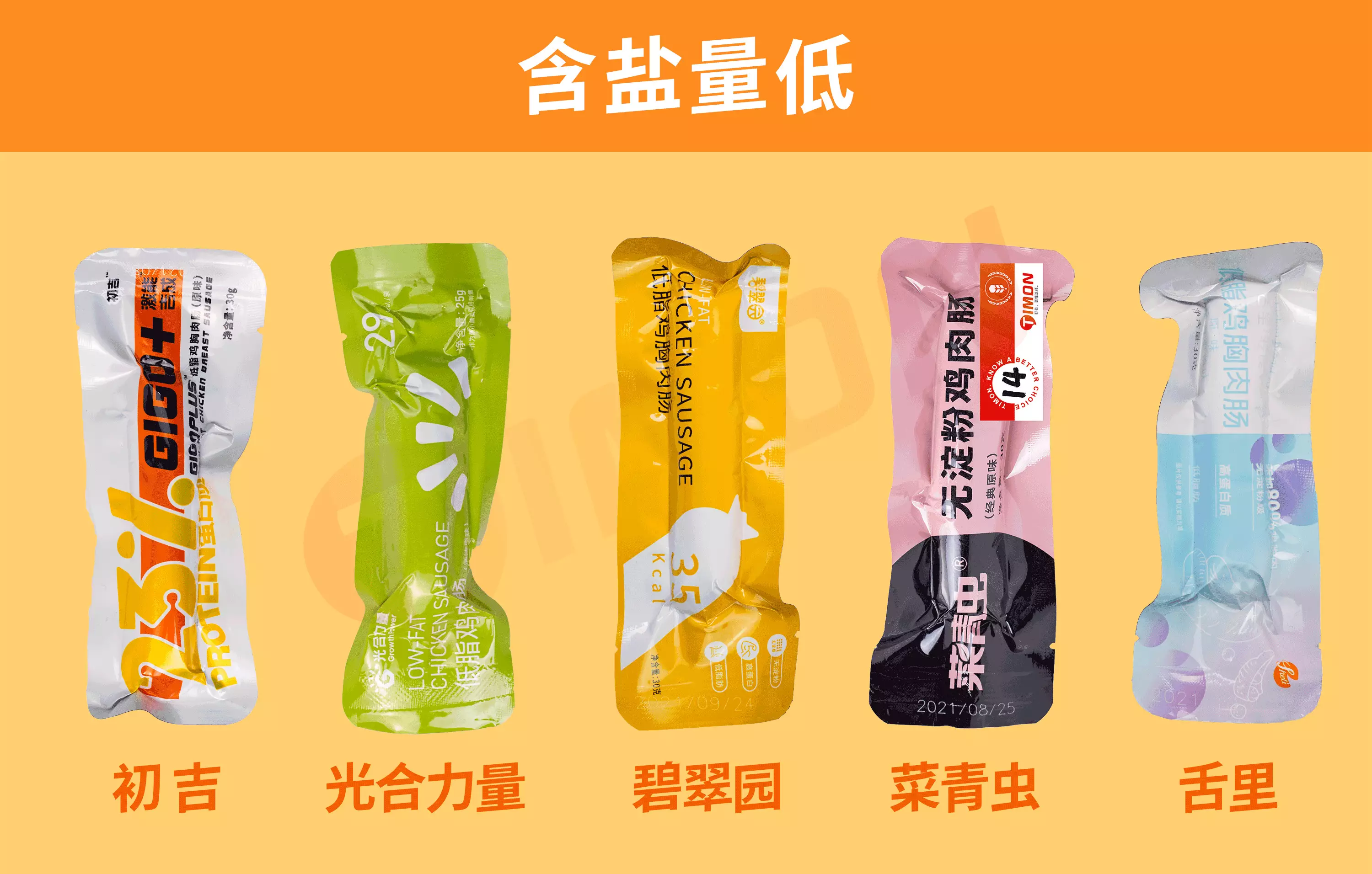 蛋白质 大基数月瘦30斤，我都吃了些什么？