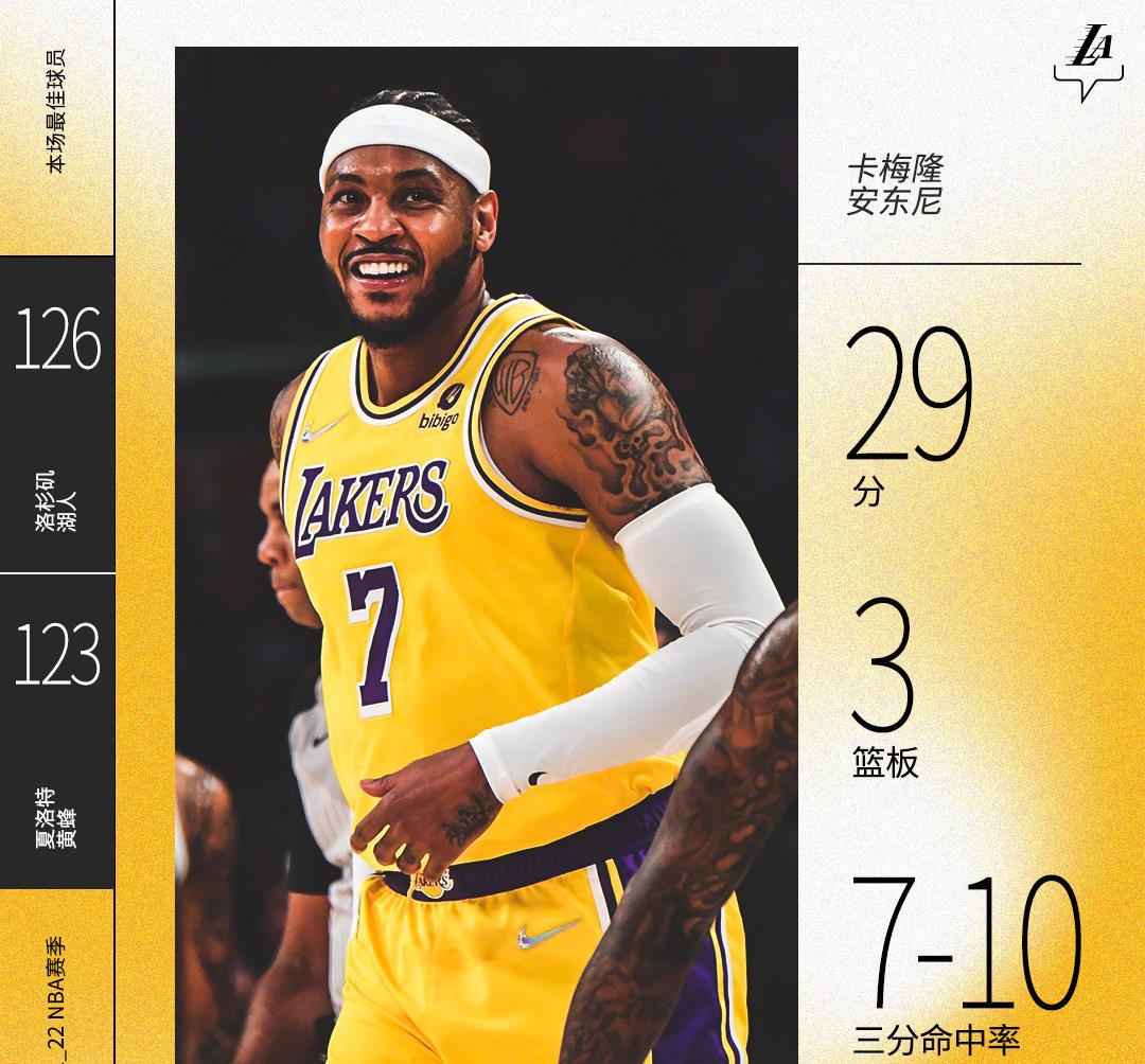 可馨育娃|NBA战报：库里50分勇士大胜，哈登14分篮网惨败，安东尼拯救湖人