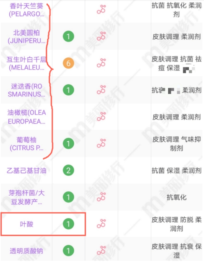 化妆品|你的化妆品上黑名单了吗？扒了大牌化妆品成分后，被这几款惊艳了