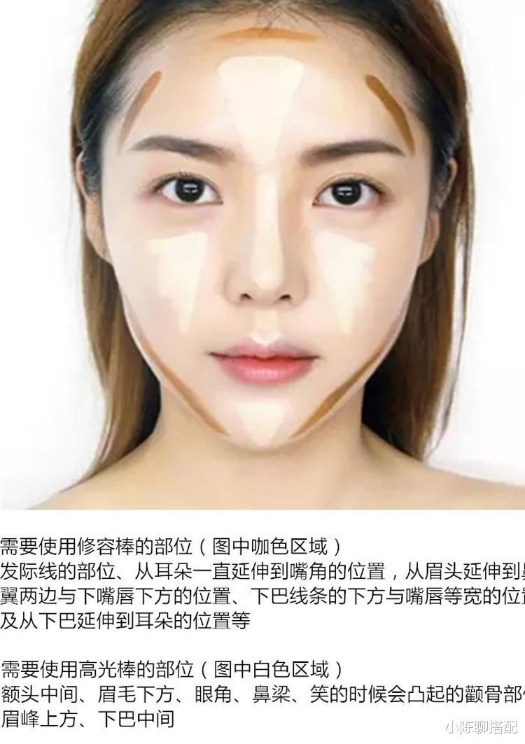 小陈聊搭配|为什么总比“同龄人”显老！这3个细节做对了吗？自省一下