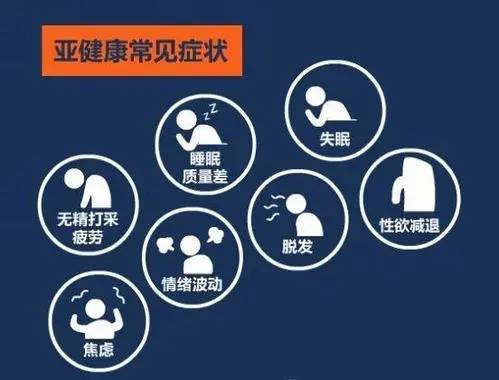 杭吉干细胞科技|测测你是否已经是亚健康状态，干细胞疗法对亚健康的疗效又是如何