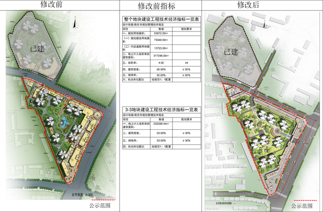 长沙|嘉陵区存量住宅用地竞有2461亩，还有7宗土地拿地多年未动工！