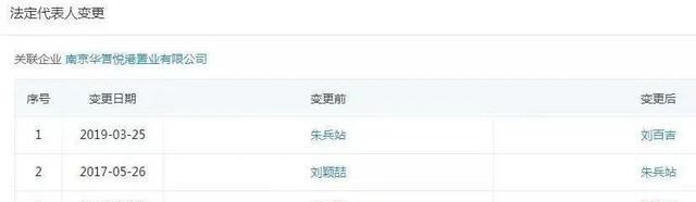 二手房|万幸！泰禾暴雷，南京院子并没有烂尾！