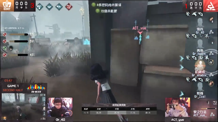 ACT|第五人格2021IVL秋季赛常规赛 ACT vs Gr 第一局