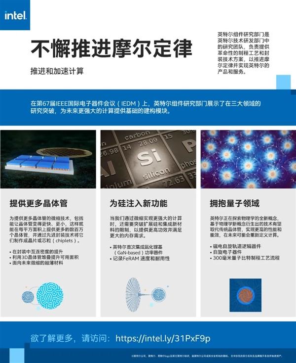 京東|Intel關鍵新突破：晶體管縮小50％、封裝密度提升10倍
