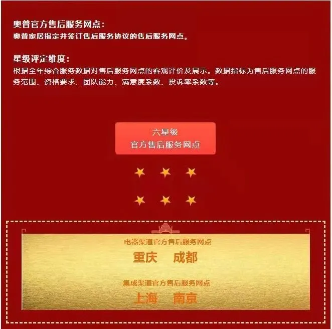 智能家居小达人|厉害了!晨皓7位技师荣获奥普服务之星称号