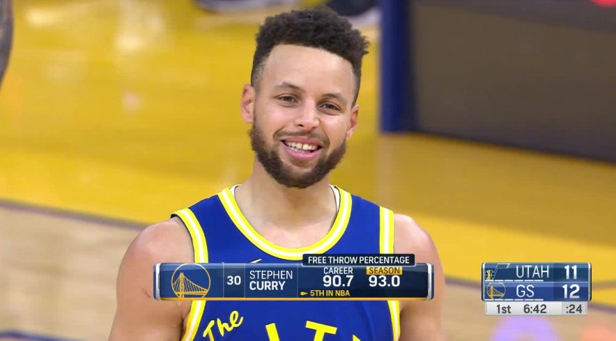 勇士隊|爆大冷！勇士擊敗聯盟第一，對手4人20+也得輸，維金斯關鍵3分