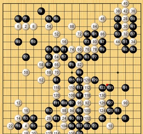乌龙球|不过如此！卞相壹九段祭出逆势反击看家法宝，对手竟踢出乌龙球？