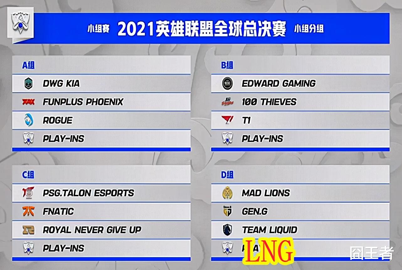 fpx战队|S11全球总决赛前瞻：FPX对阵DK，朱雀大战玄武，宿命般的对决！
