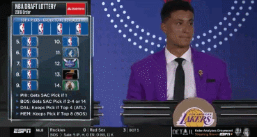 湖人隊(duì)|快了！不到24小時(shí)！湖人終于要簽人！兩大牌搶著來打中鋒