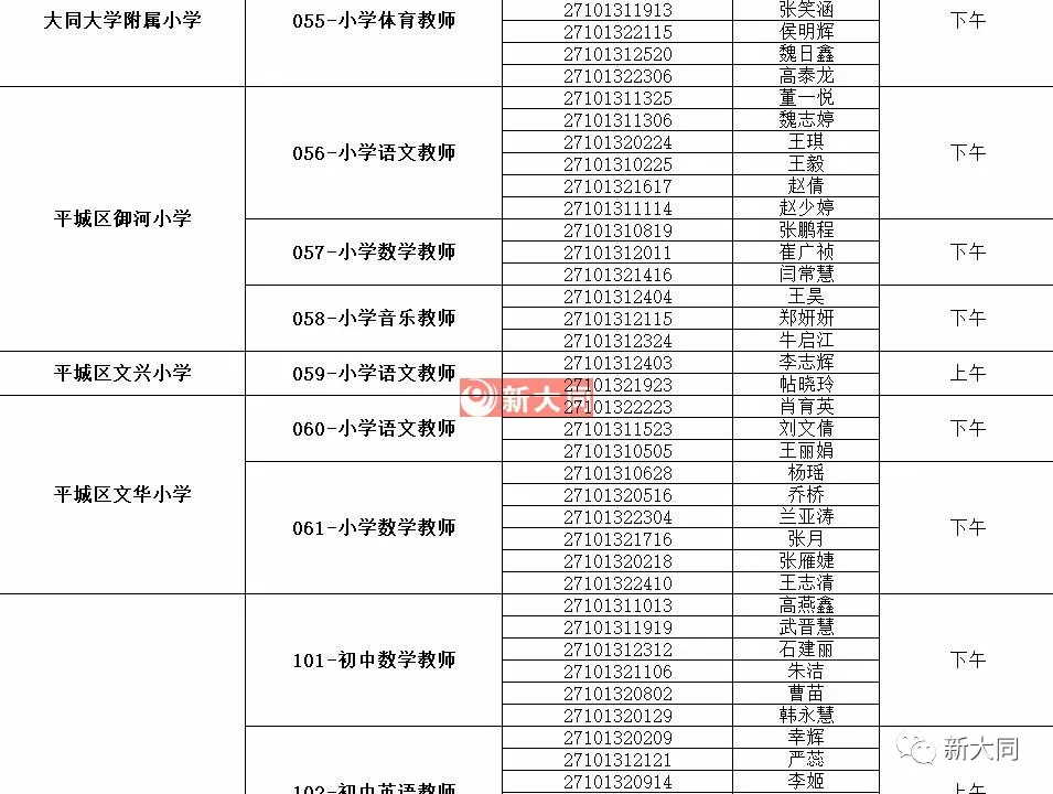 王珞丹|339人入围!平城区公开招聘中小学教师面试公告