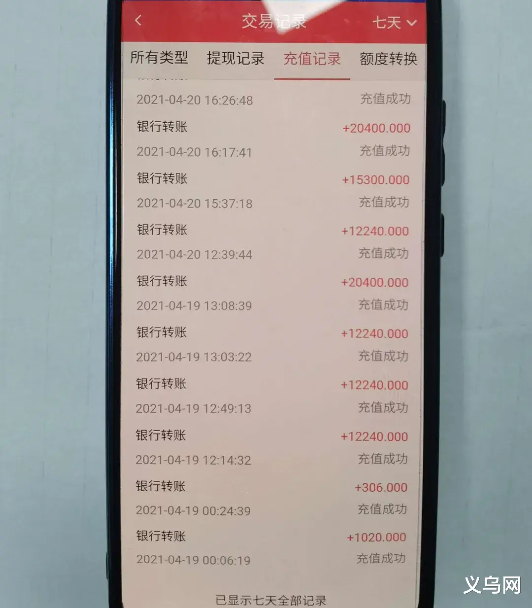 义乌网 义乌一男子找朋友买房被骗几十万