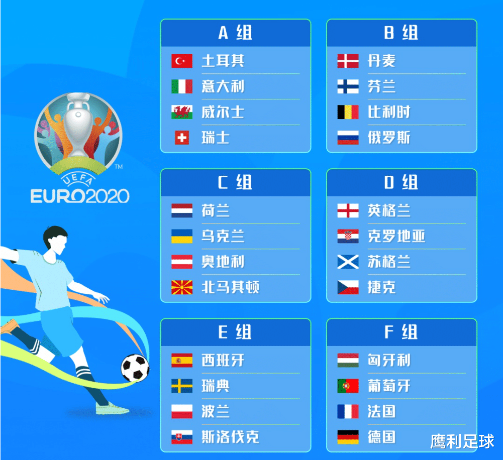 欧洲杯|欧洲杯最全最详攻略全集（赛程、各队详解、关键信息解读）